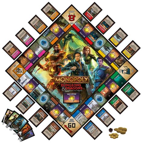 argos monopoly deal|Monopoly: Dungeons and Dragons Board Game from Argos.